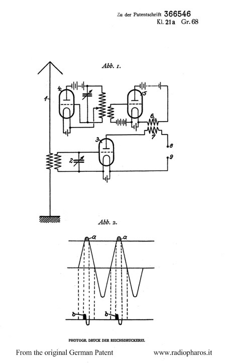 Patent 366546